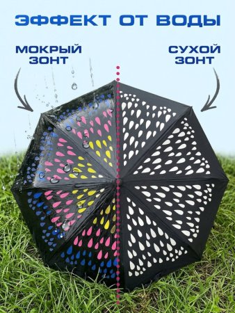 Зонт женский UNIPRO арт.2145 автомат 21"(53см)Х8К
