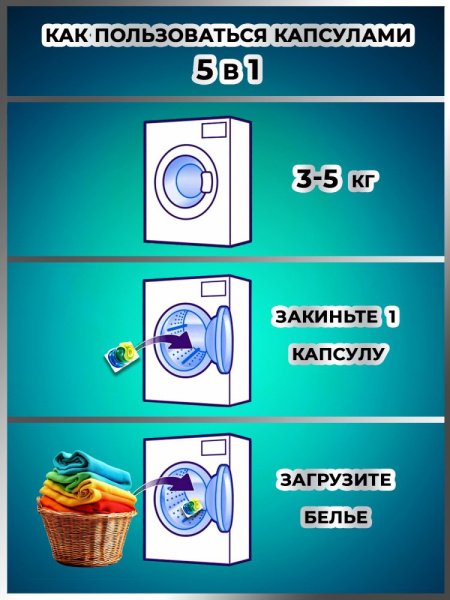 Капсулы для стирки 5 в 1 арт.К111 горный бриз коробка